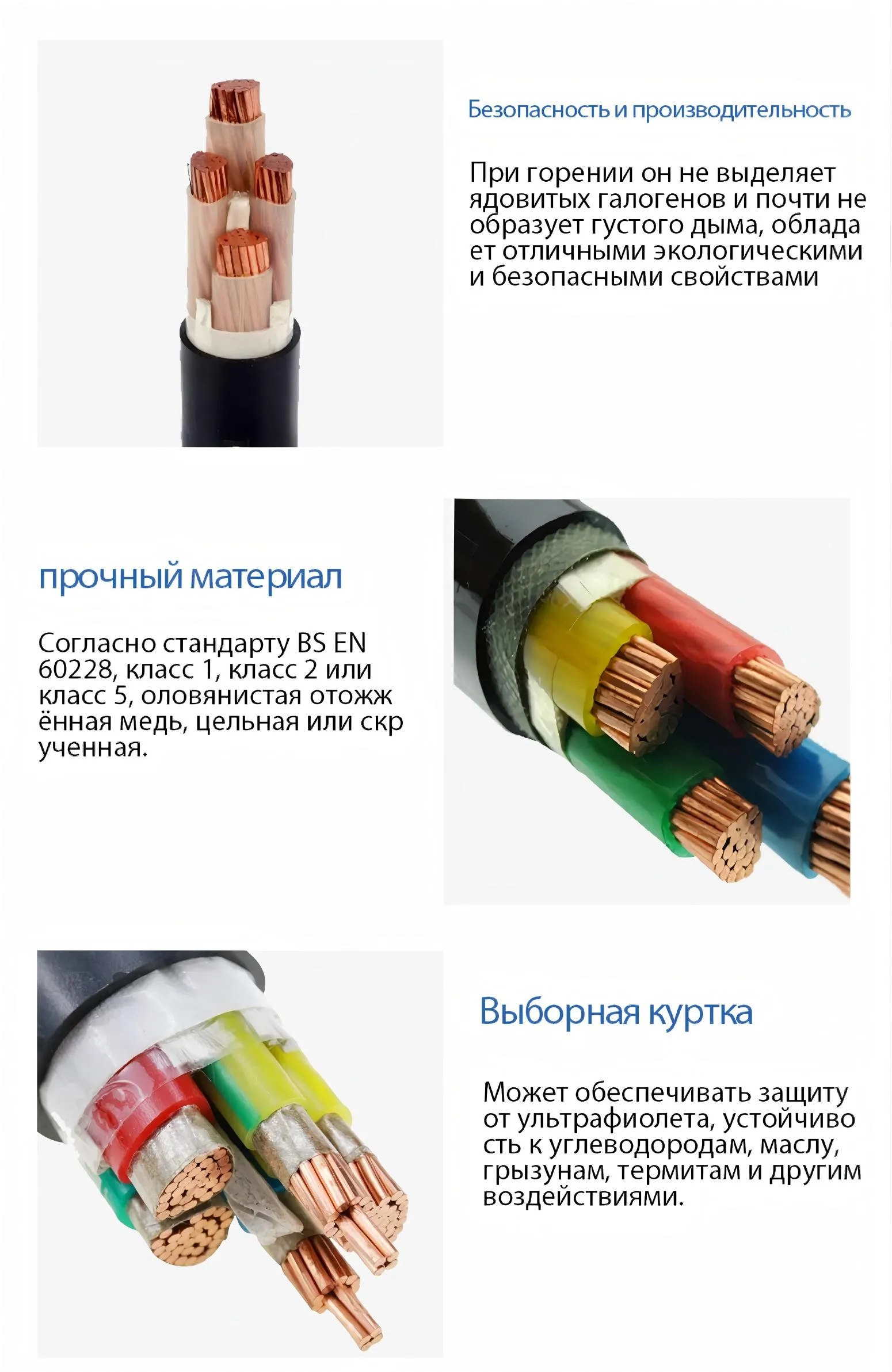 Огнестойкий кабель с низким дымовыделением и без галогенов LSZH-xj (2)