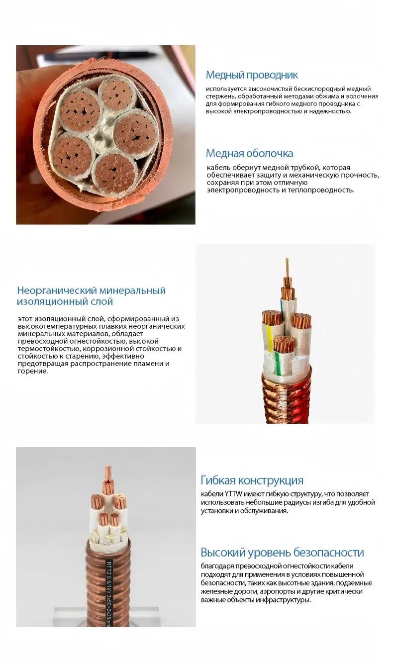 Гофрированный кабель с неорганической изоляцией в медной оболочке YTTW-xj (2)