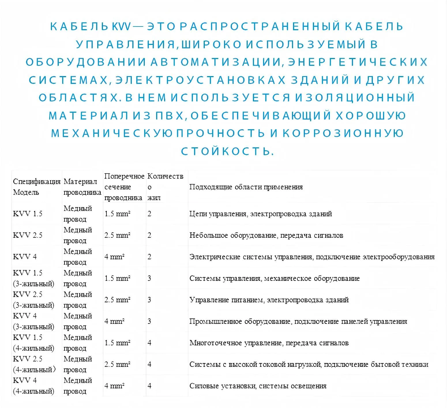 Кабель управления KVV-xj (2)