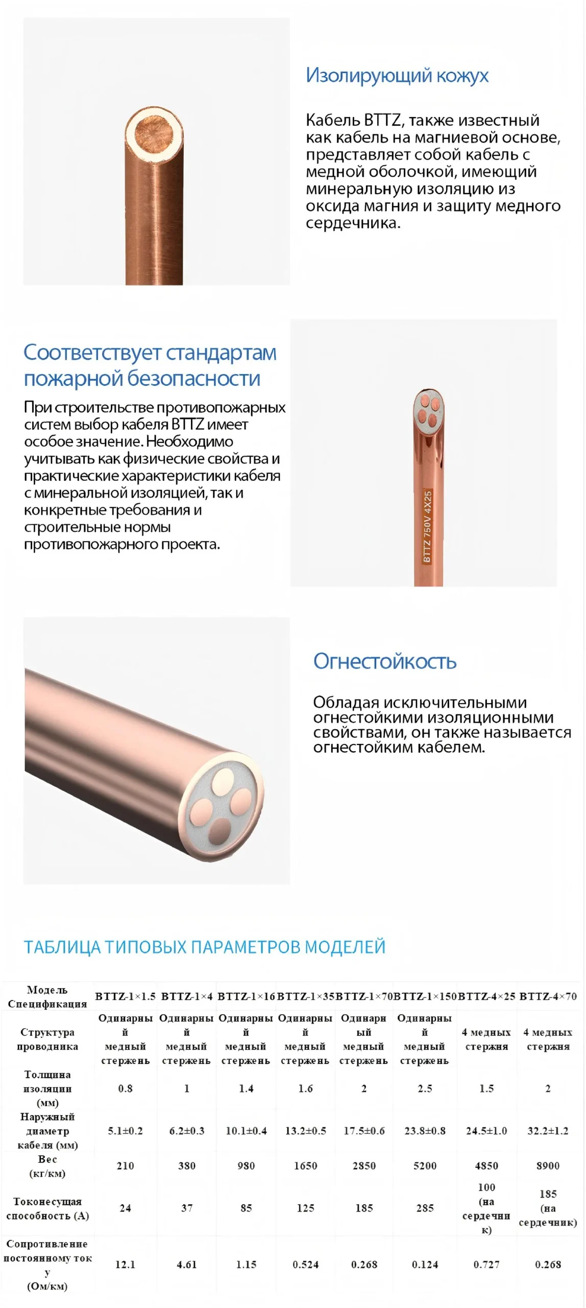 Минеральный кабель с оксидом магния BTTZ-xj (2)