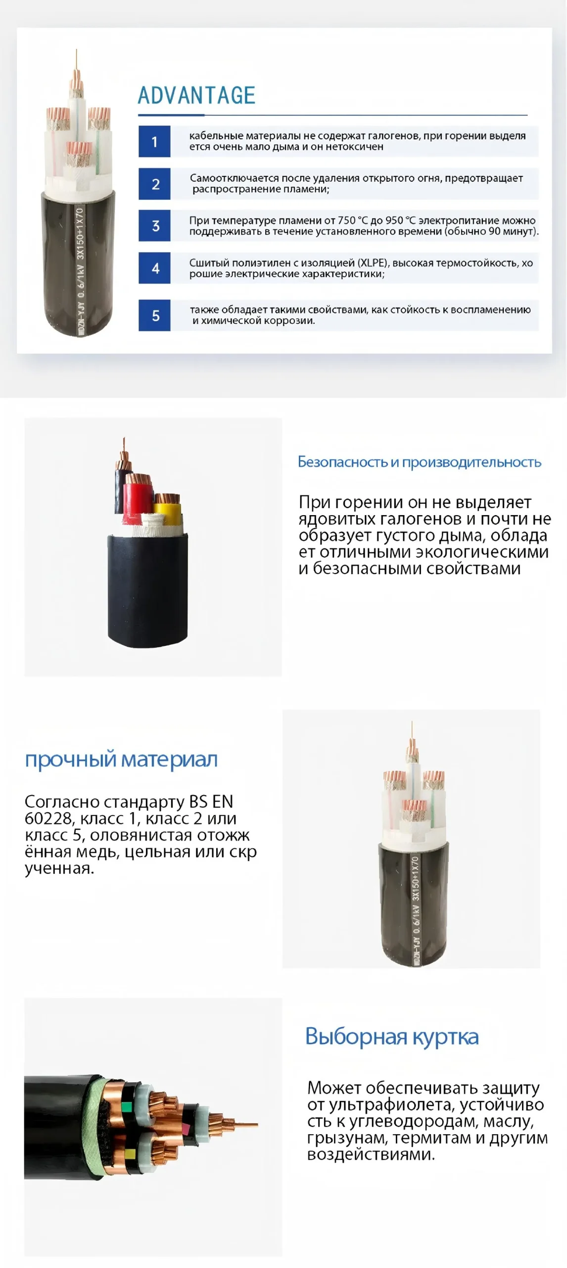 Огнестойкий кабель с низким дымовыделением и без галогенов WDZN-YJY-xj (2)